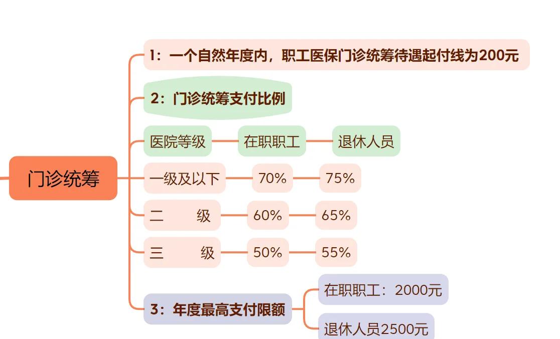详细阅读:温岭最新西安刷医保方法分析(最方便真实的温岭西安刷医保卡方法) 温岭最新西安刷医保方法分析(最方便真实的温岭西安刷医保卡方法)