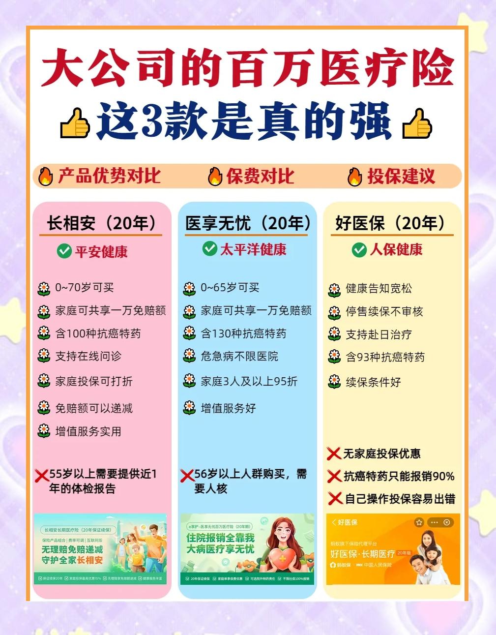 温岭最新医疗保险60%和100%区别方法分析(最方便真实的温岭医保缴费比例60%和100%的区别方法)