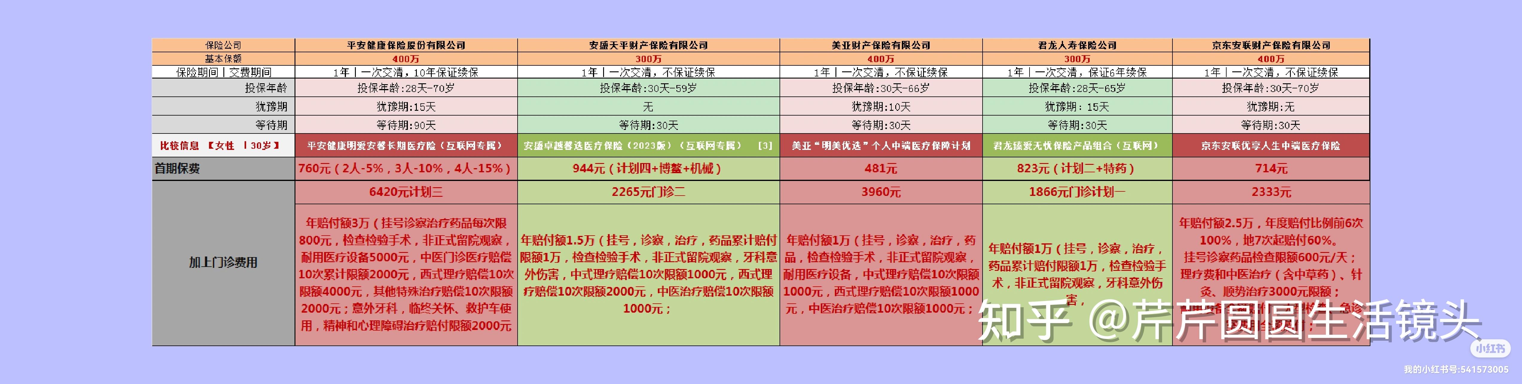 温岭最新医保提取代办中介怎么联系方法分析(最方便真实的温岭提取医疗保险提取需要什么手续方法)