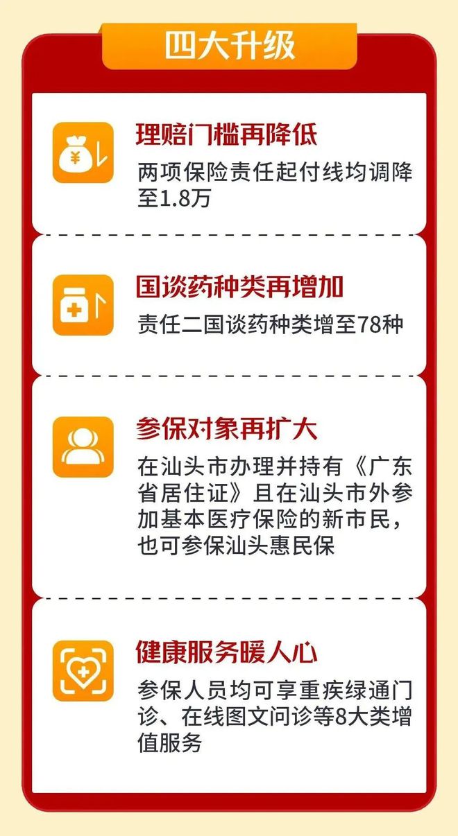 温岭最新医保套现怎么套啊最快的办法方法分析(最方便真实的温岭医保套现怎么套啊最快的办法徾欣qw413612医保套出钱方法)