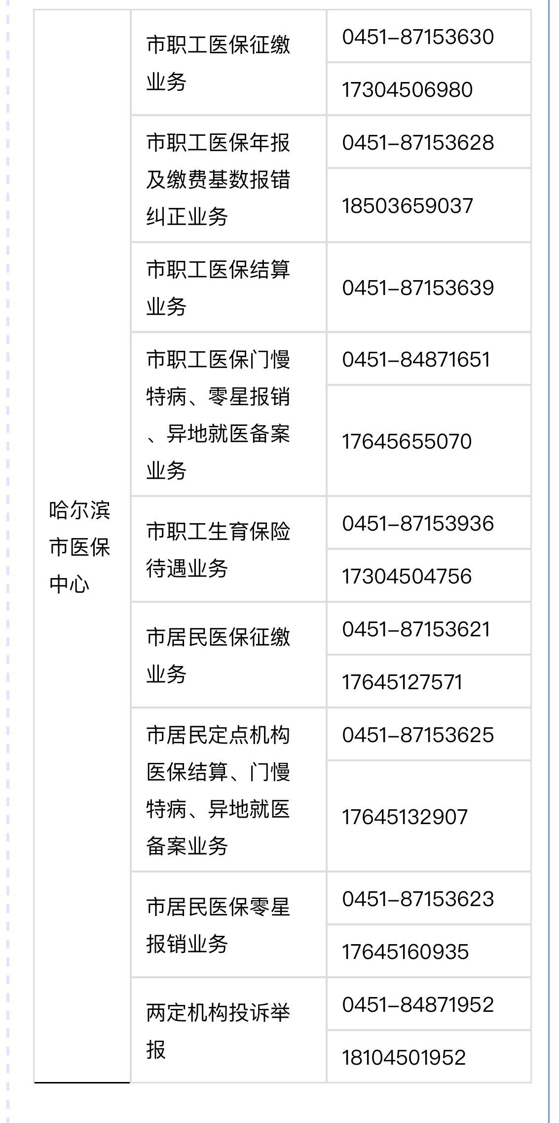 温岭最新24小时高价回收医保余额方法分析(最方便真实的温岭24小时高价回收医保余额怎么算方法)