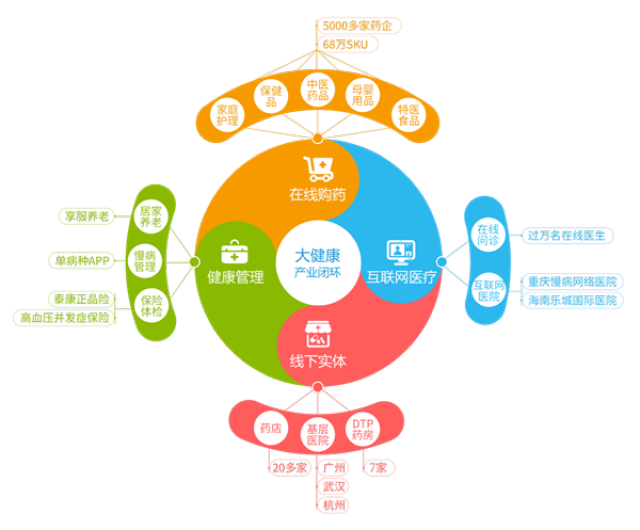 温岭最新药店5000元能套现多少方法分析(最方便真实的温岭医保换现金秒到账微信方法)