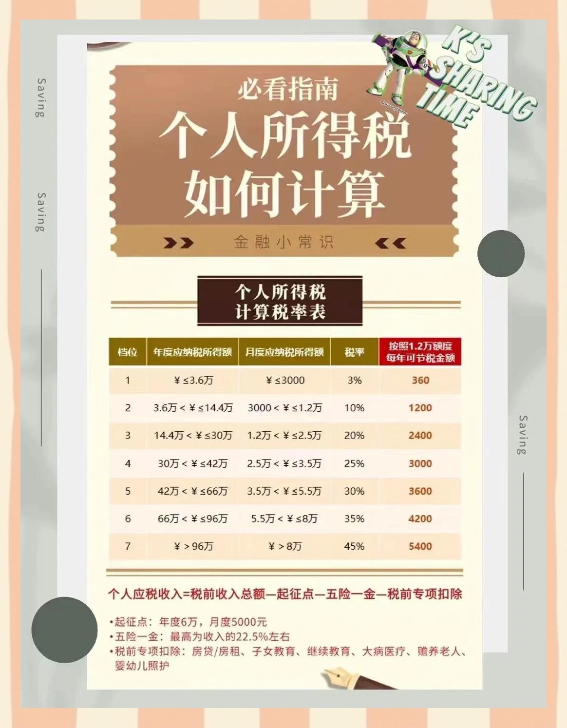 温岭最新找中介10分钟提取养老金的钱方法分析(最方便真实的温岭中介提取公积金的方法方法)