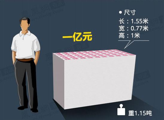温岭最新急用钱套医保卡怎么套出来现金方法分析(最方便真实的温岭套现医保卡有什么风险方法)