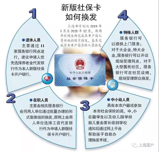 详细阅读:温岭最新常州医保卡惠民保险代扣怎么取消方法分析(最方便真实的温岭常州医保卡惠民保险代扣怎么取消不了方法) 温岭最新常州医保卡惠民保险代扣怎么取消方法分析(最方便真实的温岭常州医保卡惠民保险代扣怎么取消不了方法)