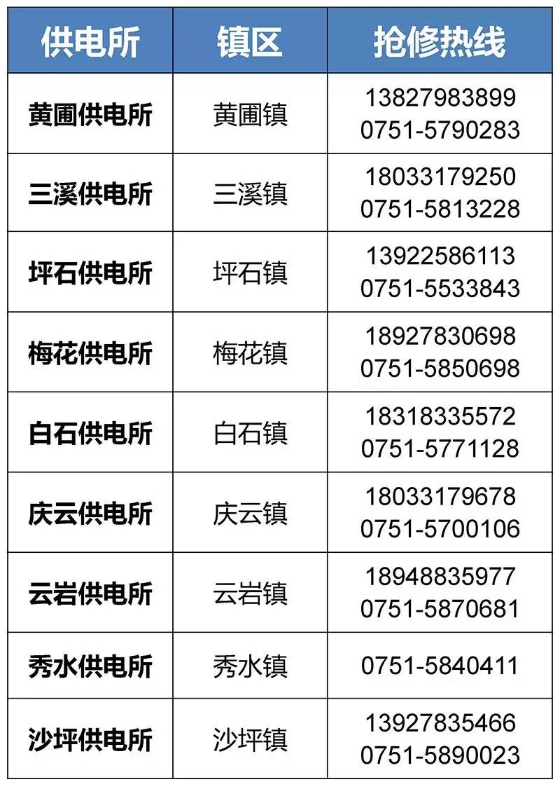 温岭最新医保24小时咨询电话人工方法分析(最方便真实的温岭海淀医保24小时咨询电话人工方法)