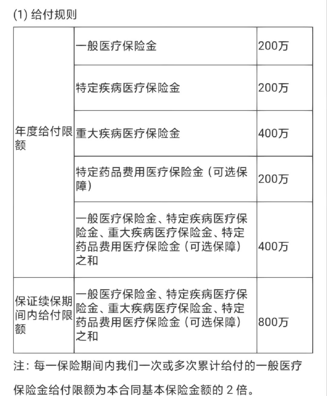 温岭最新医保提取中介联系方式方法分析(最方便真实的温岭急用钱24小时套医保卡方法)
