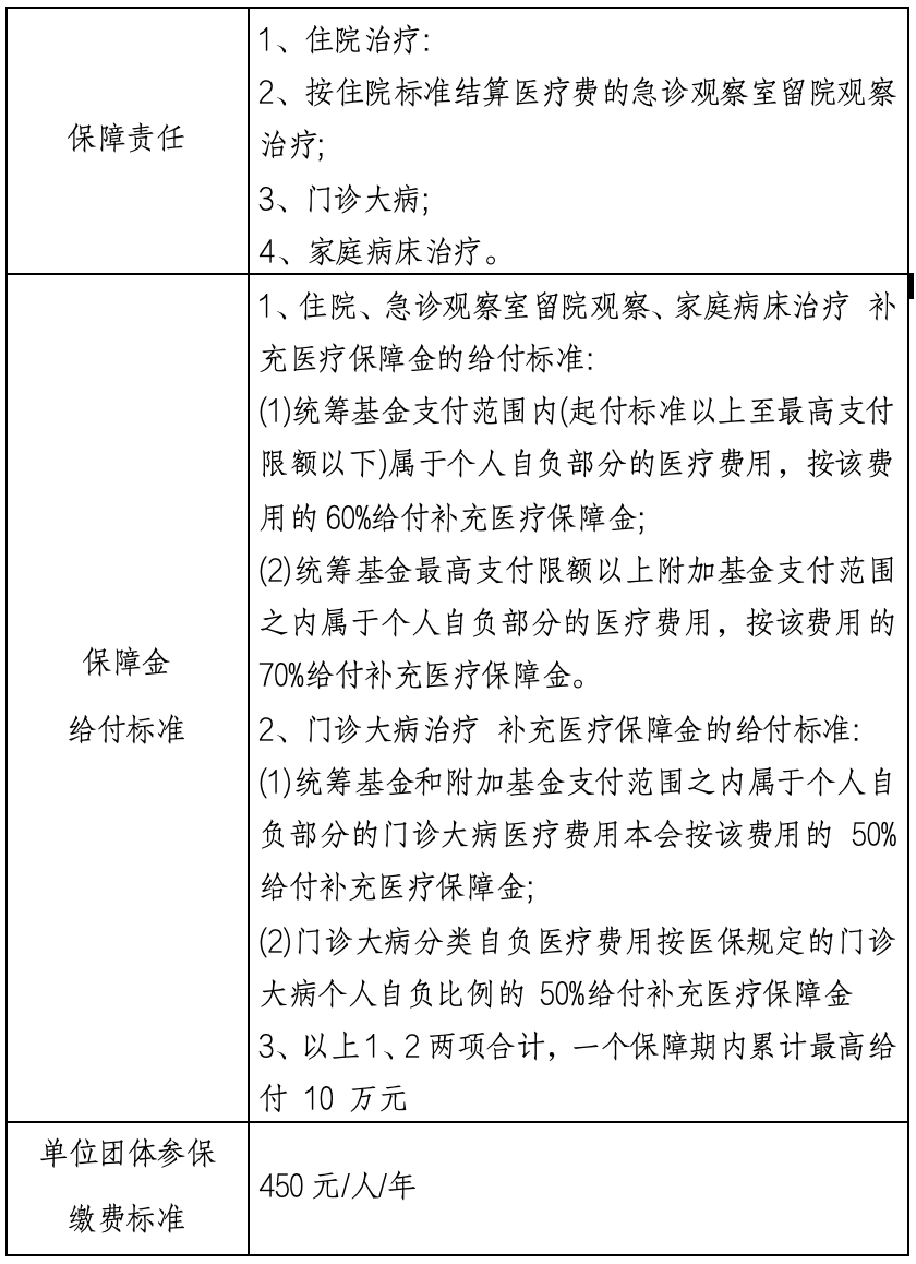 温岭最新上海医保提现中介方法分析(最方便真实的温岭什么药店愿意给你套医保卡方法)